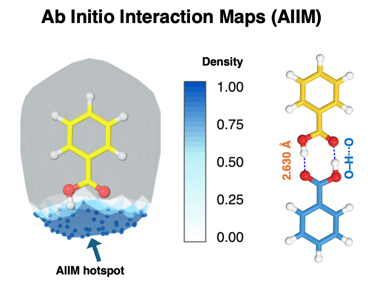 AIIM hotspot density map and flavin-binding interaction diagram.